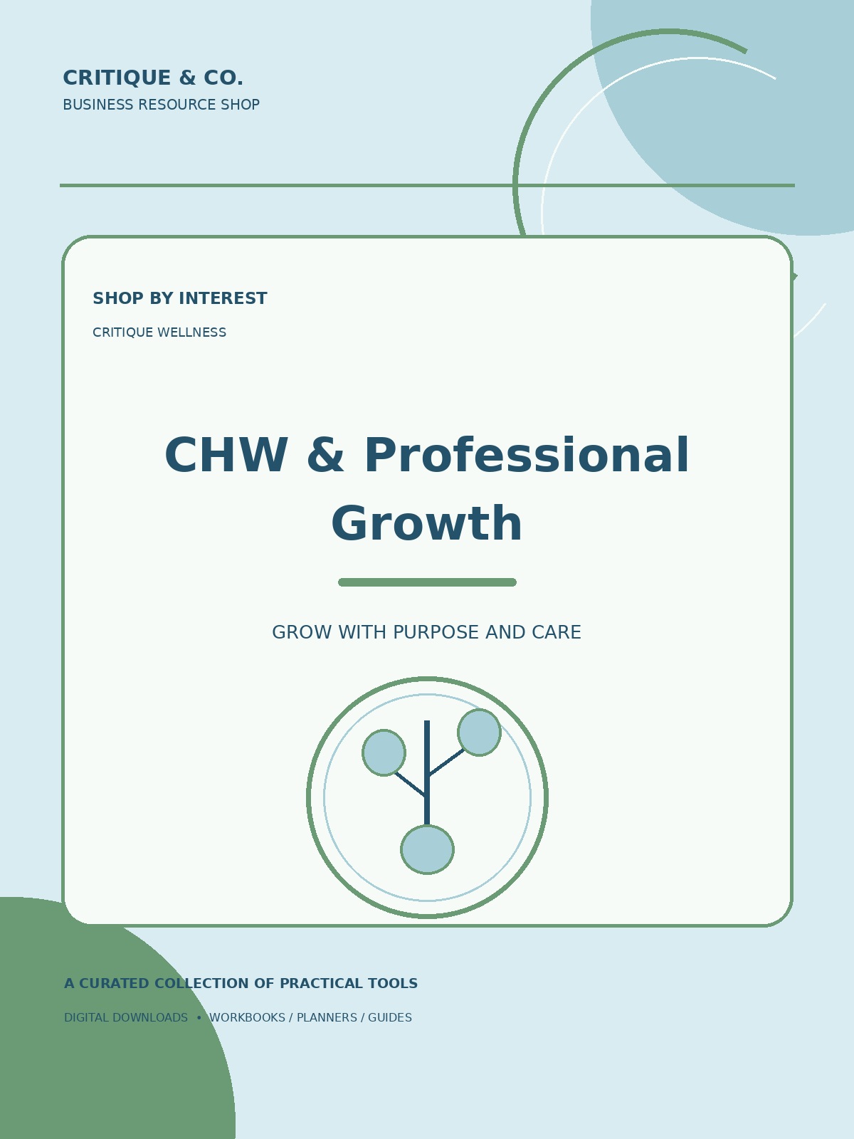 Critique Wellness CHW and Professional Growth collection cover